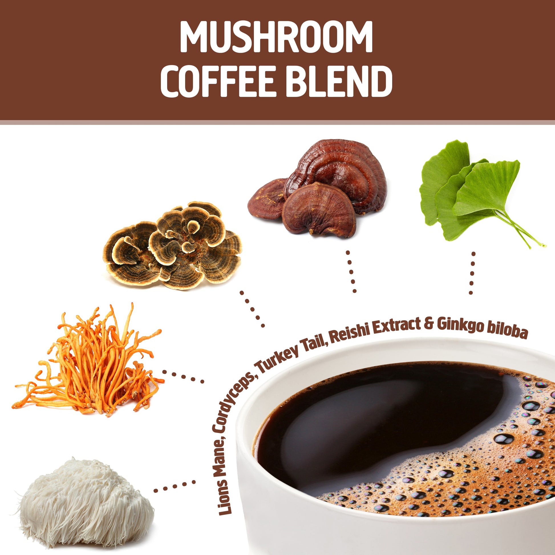 Om Coffee Blend Organic Mushroom Superfood Hot Drink