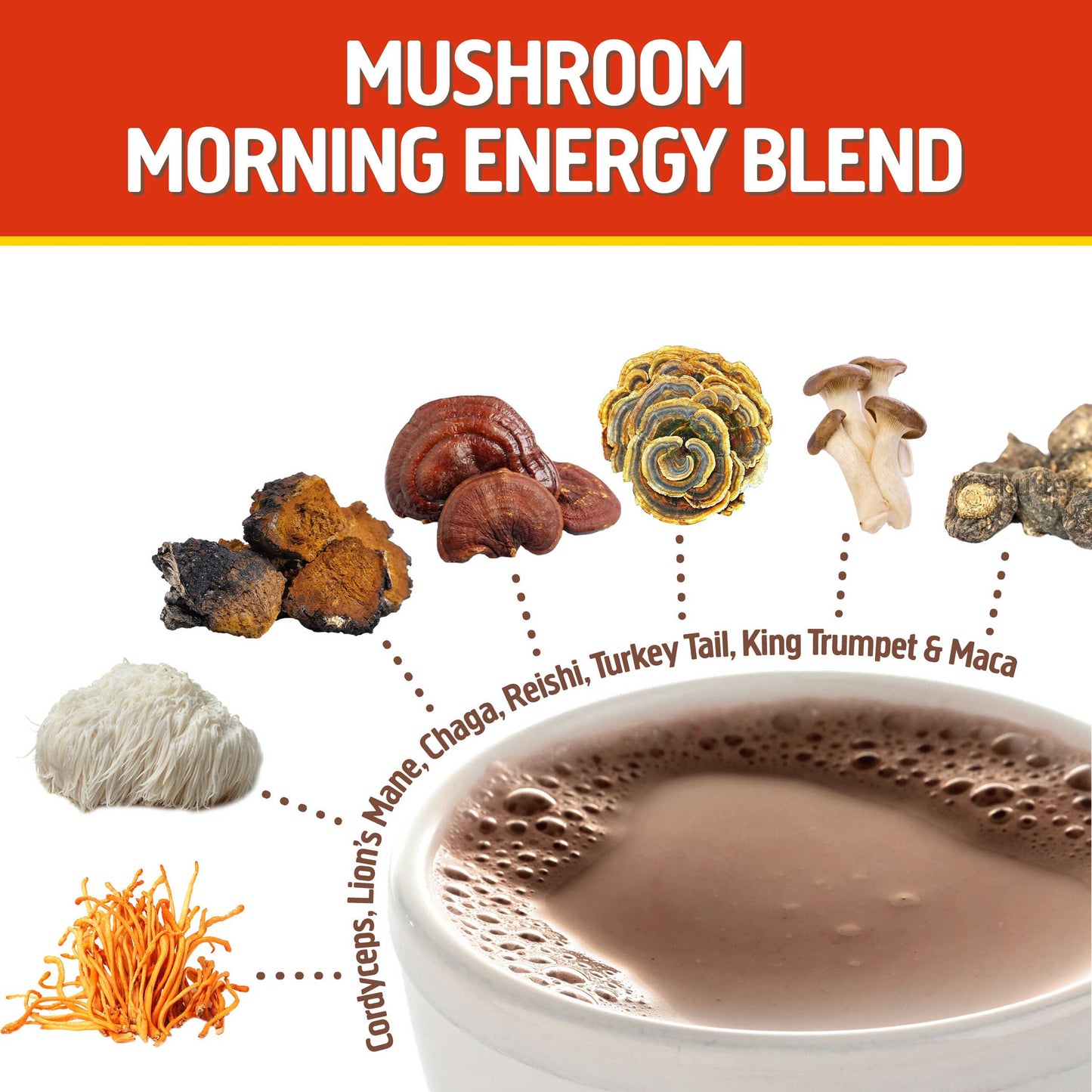 Om Morning Energy Blend