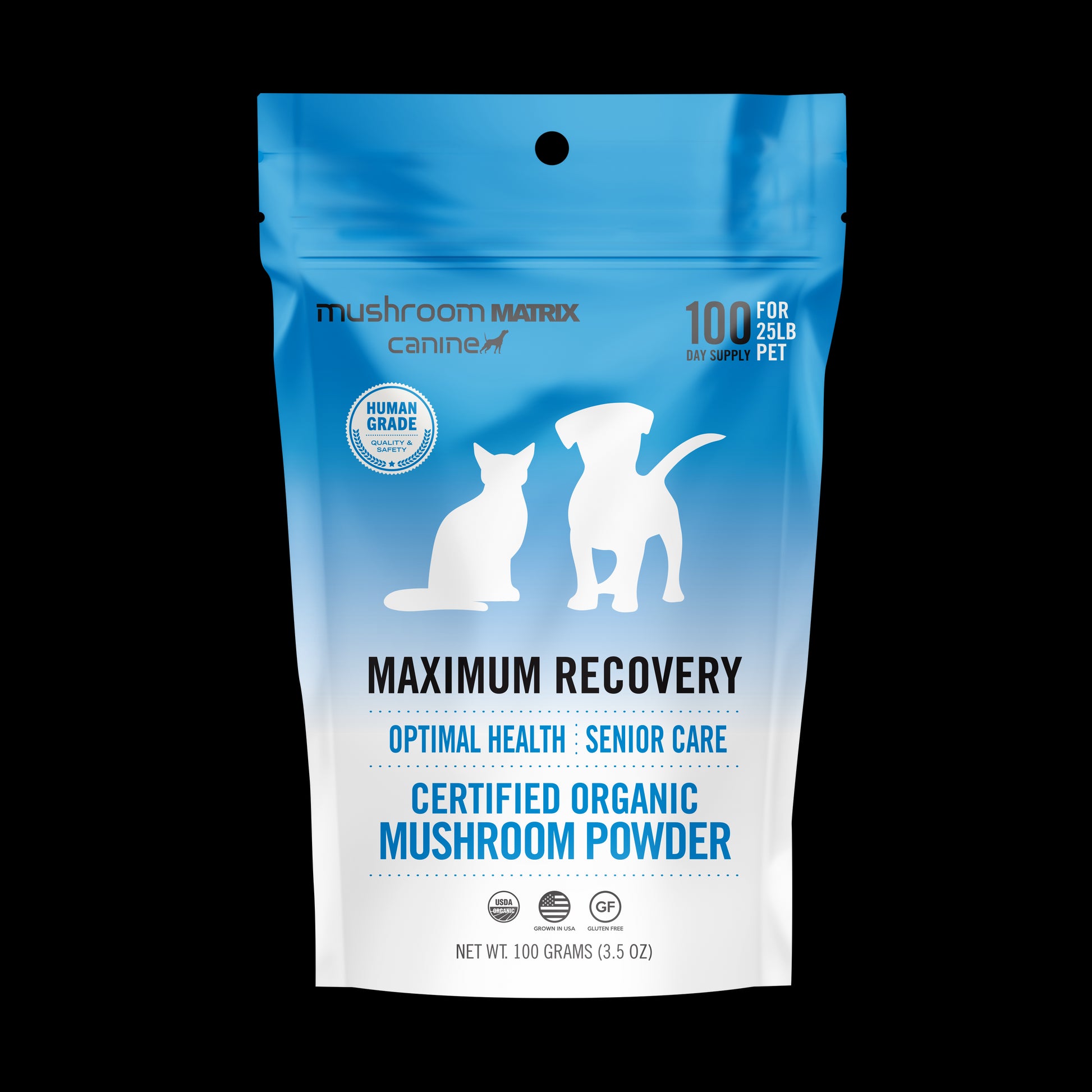 Canine MRM Maximum Recovery Matrix