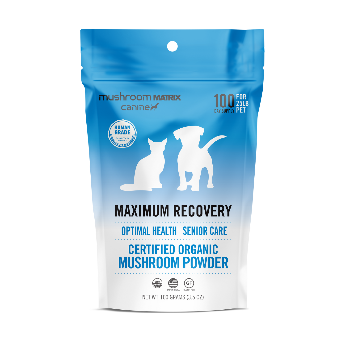 Canine MRM Maximum Recovery Matrix