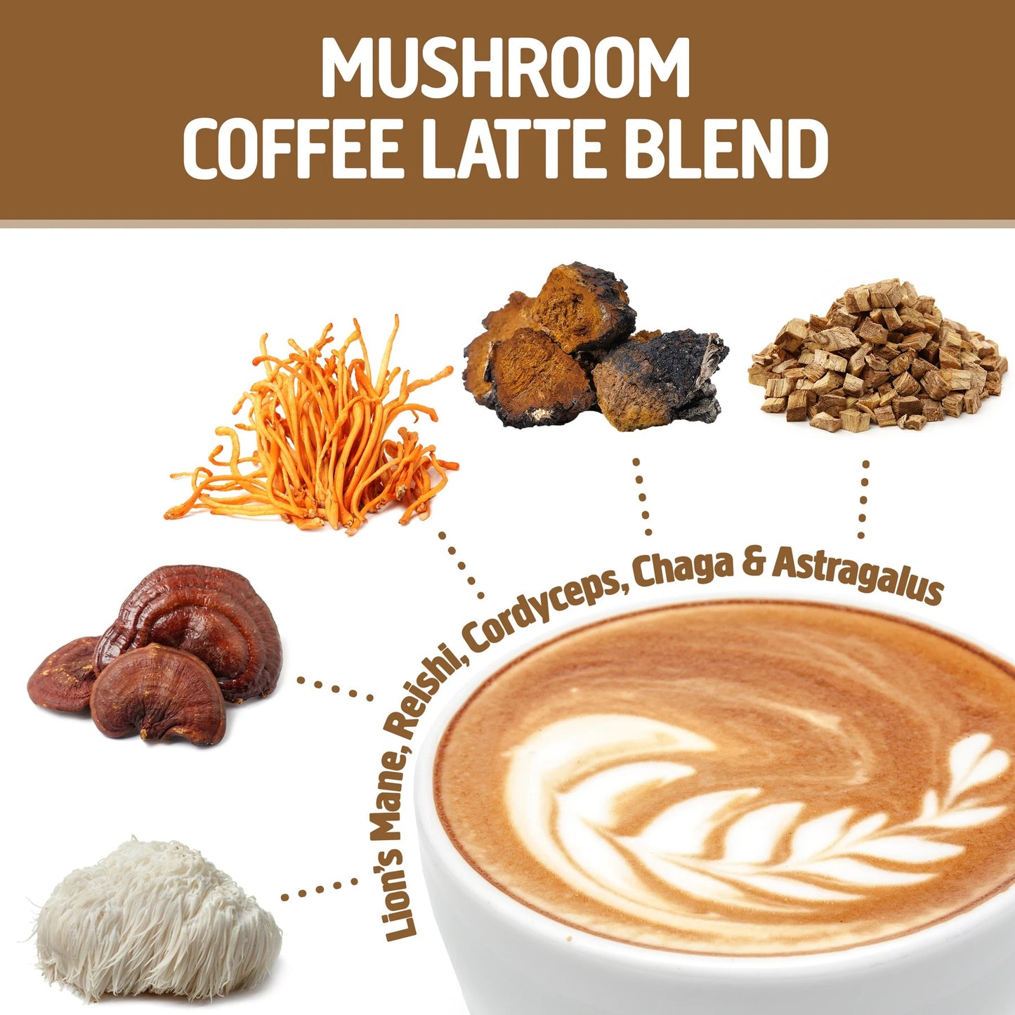 Om Mushroom Coffee Latte Blend